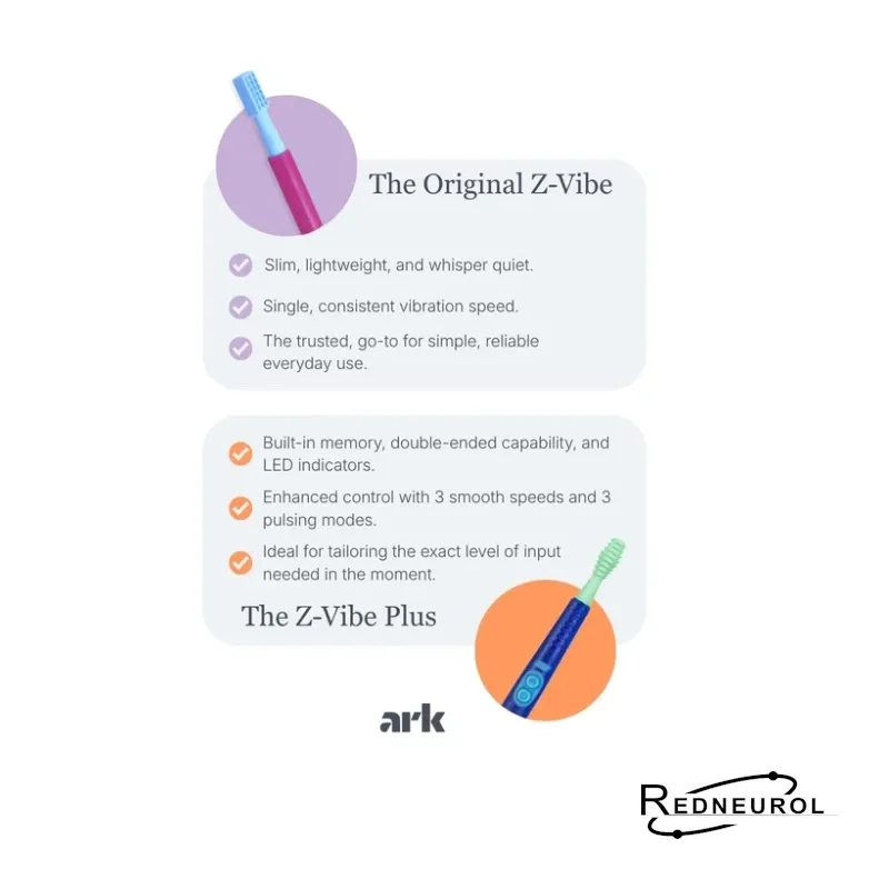 ARK Z-Vibe® Plus 3.webp