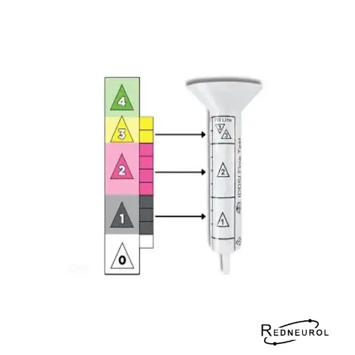 [10040] Embudo para Prueba de Flujo IDDSI
