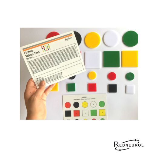 Correcta aplicación de Token Test